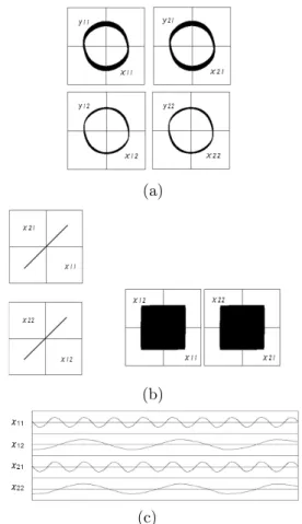 Figure 1: Circuit model.