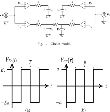 Figure 1 shows the circuit model in this study. Two chaotic oscillators, which was proposed in [4], are coupled via one resistor