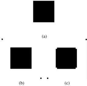 Figure 3 shows a computer simulation result. Figure 3 (a) shows a original image which is drawn square, (b) shows in case that left upper cell is cell α, (c) shows in case that