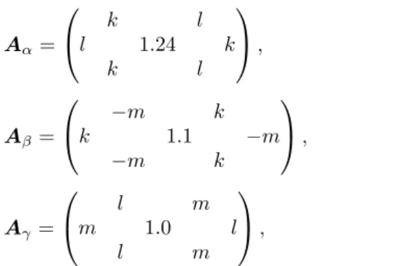 Fig. 1: Structure of cellular neural networks using three kinds of cloning templates.