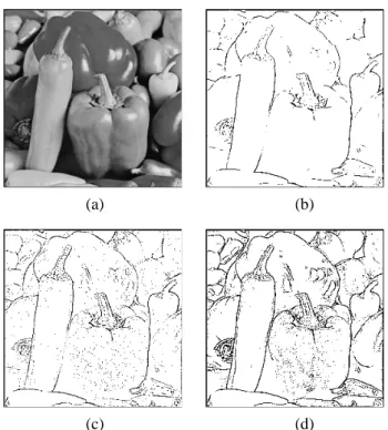 Fig. 2. Simulation results 2. (a) Input and initial state images, (b) Output image of using conventional CNN, (c) Output image of using RL-CNN(S), (d) Output image of using RL-CNN(D).