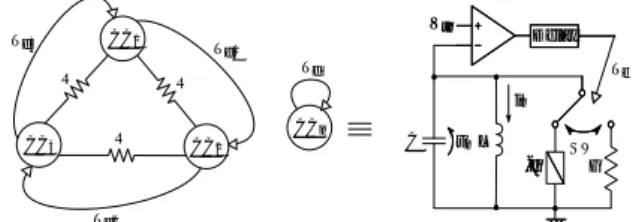 Figure 1: System including time delay in one direc- direc-tion.