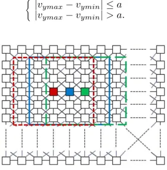 Fig. 6. Process of calculation.