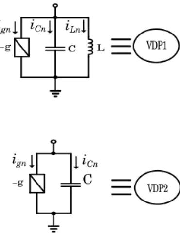 Figure 1 shows two circuits which were used in my research.