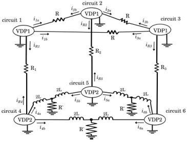 Fig. 2. Circuit model.