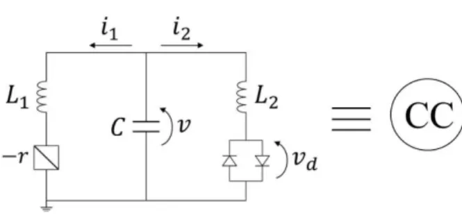Fig. 1. Chaotic circuit.
