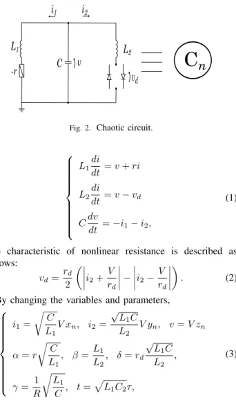 Fig. 3. Attractor.
