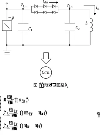 図 1: カオス回路 .                    L di 1dt = V 2n ,C1dV1ndt= gV 1n − i dn ,C2dV2ndt=idn−in