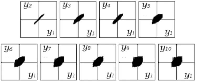 Figure 11 shows the phase difference. Comparing Fig. 11 with Fig. 4, we understood that CC1 has a phase difference from CC2 to CC5