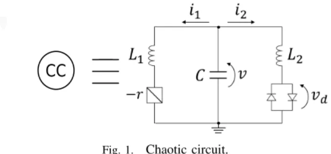 Fig. 1. Chaotic circuit.