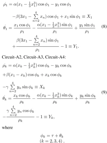 Figure 7: Phase differences in the case of changing β 2 .