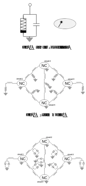 Figure 1 shows basic van der Pol oscillator. Figures 2 and 3 show system models constituted van der Pol oscillators (VDP)