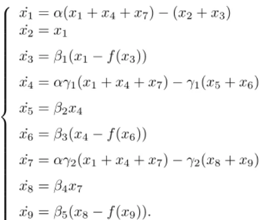 Fig. 4 (b) is the result of the bottom circuit from computer simulation. i 11 v 1 (a) x 1x2(b) Fig