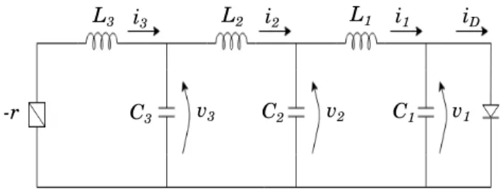 Figure 2 shows the chaotic circuit which one inductor and one capacitor are added to Fig