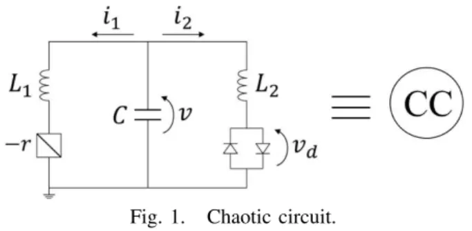 Fig. 1. Chaotic circuit.