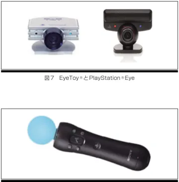 図 10 PlayStation Camera の入力から生成された距離マップ