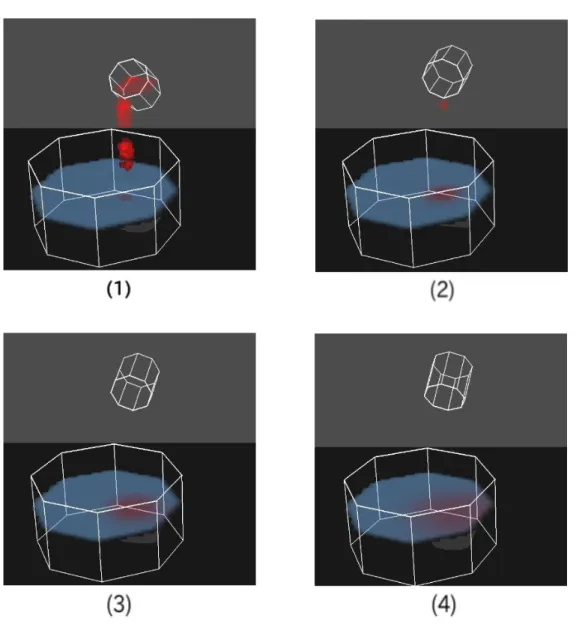 図 4.5: 自由落下状態の液体の流入による固定容器の液体上面の色の変化