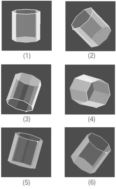 図 4.6: 容器の回転に応じた各側面ポリゴンにおける透明度の変化