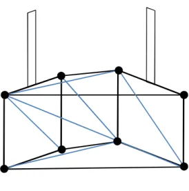 図 2.8: 三次元凸包の例 で，固体群の操作面とある格子 (x i , y j ) が干渉している場合，その格子から減算する値 v ij sub を以下のように求める． v ij sub =           0 (h(x i , y j ) < h low (x i , y j ))h(xi, yj)−hlow(xi, yj)(hlow(xi, yj)≤h(x,yj)≤hhigh(xi, yj))h(xi, yj)−(hhigh(xi, yj)−hlow(x
