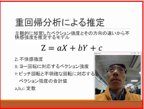 図 2.13: スクリーンへの質問者の表示