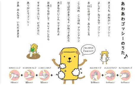 図 4.2: あわあわゴッシーのうた [19]