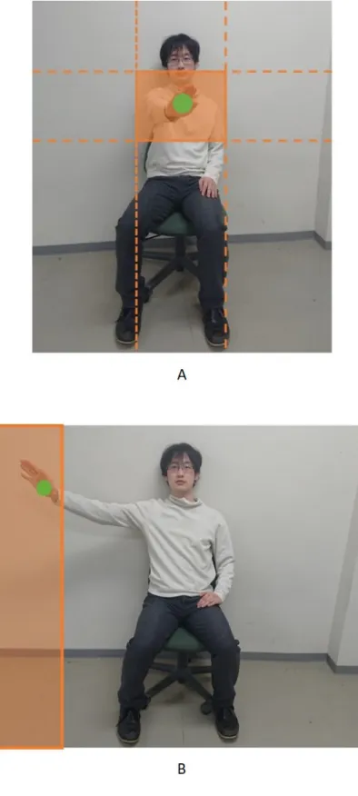 図 2.5: 手をかざす動作の判定