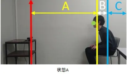 図 2.7: 前傾動作の判定