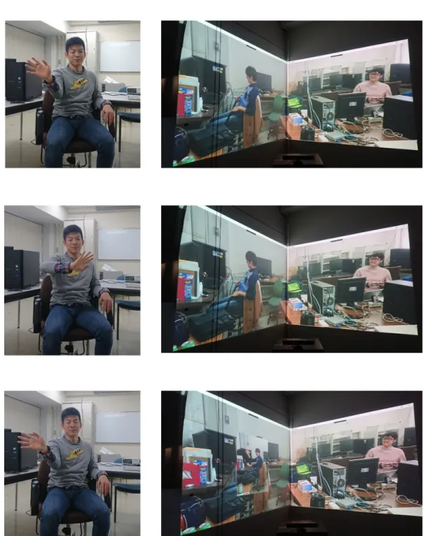 図 3.3: 手を振る動作と対応する映像インタラクション