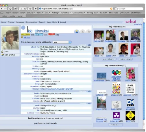図 2.2 ソーシャルネットワーキングサービス「 Orkut.com 」 グ技術と組み合わせることにより， 「何を」検索するといった既存の検索手法から， 「誰を」検 索するという Know-Who 検索を Web 上のオープンな環境で実現することが可能になる．現 状のソーシャルネットワーキングサービスは，それぞれが独自のデータフォーマットを利用し ており汎用性に乏しいが，今後 FOAF のようなメタデータフォーマットがインフラストラク チャーの役割を担い，サービスの統合や新しいサービスの提案につながると期待