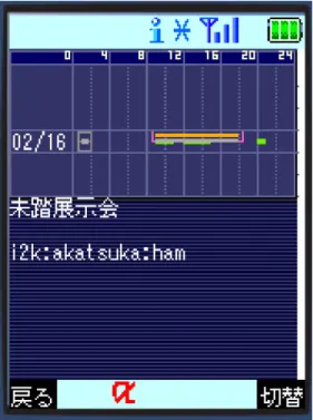 図 4.10 協調タスクビュー（実機）