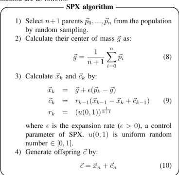 Fig. 6. Offspring generation by SPX.