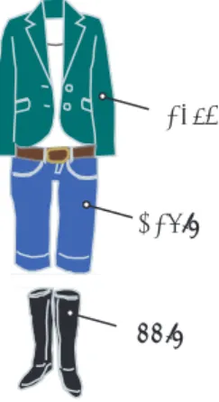 Fig. 4. Example of coordinating clothes.