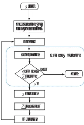 Fig. 5. Example of display.