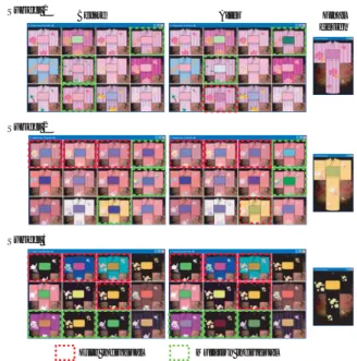Fig. 13. Example of yukata by using improve sys- sys-tem.