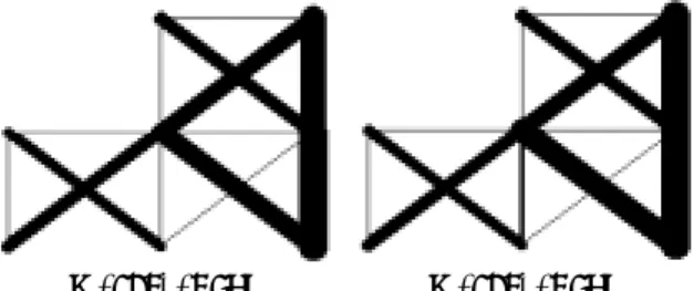 Fig. 2 Initial conﬁgurations of 14-member trusses.