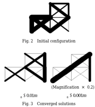 Fig. 1    A 14-member truss