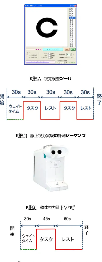 Fig. 7 視覚検査ツール