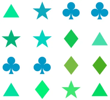 Fig. 5.5 生成された次世代個体の例 子型に応じてニューラルネットワークによって表現型空間へ射影され，図形，色相，彩度，明度の 4 つの値が求まる． 次に Table 5.2 に，各被験者の初期生成個体と次世代個体それぞれの適合度（α波とβ波のパワー スペクトル比率）の平均値を示す．初期個体を提示した時の適合度と，次世代個体を提示した時の適 合度を比較した場合 4 人中 3 人において次世代個体の方が適合度が上昇する結果となった．これはα 波とβ波のパワースペクトル比率が増大したことを意味しており， 