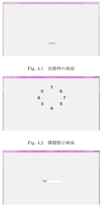 Fig. 4.1 安静時の画面 Fig. 4.2 課題提示画面 Fig. 4.3 入力画面 4.2 3 種類の音環境 本実験で用いる音環境は，静音，ピンクノイズ，ホワイトノイズの 3 種類である．ピン クノイズはパワースペクトルが周波数に反比例する音で，周波数が大きくなるほど音が小 さくなる．一方，ホワイトノイズはパワースペクトルが全ての周波数に対して一定である 音である．ピンクノイズやホワイトノイズのようなカラードノイズは，集中力を高めたり， 心身のリラックス効果があるとされている．そして，ホワイトノイズ