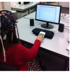Fig. 4.4 実験風景