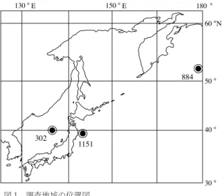Fig. 2.  Age-depth model of Site 302．Geomagnetic polarity  time scale is after Berggren et al. (1995). FO, ﬁrst occurrence; 