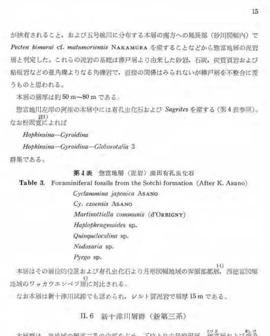 Table 3 .   F o r a m i n i f e r a l  f o s s i l s  from t h e  S o t c h i   formation ( After K. A s ano )  Cyclm 附 河 i n aj a pon i c a  ASANO 