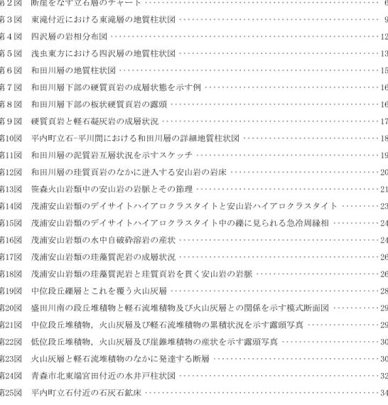 Table 1  Geologic succession of the Asamushi District ･････････････････････････････････････････38 