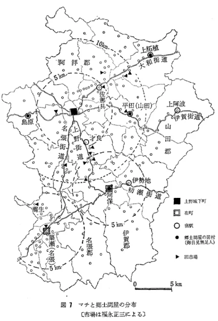 図 7 マチと郷土問屋の分布