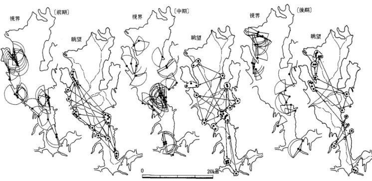 図 4 山城盆地における古墳からの視界と眺望関係