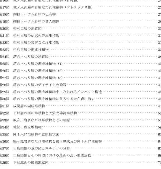 Fig. 1  Summary of geology in the Tajima district ･･････････････････････････････････････････ 79  Fig