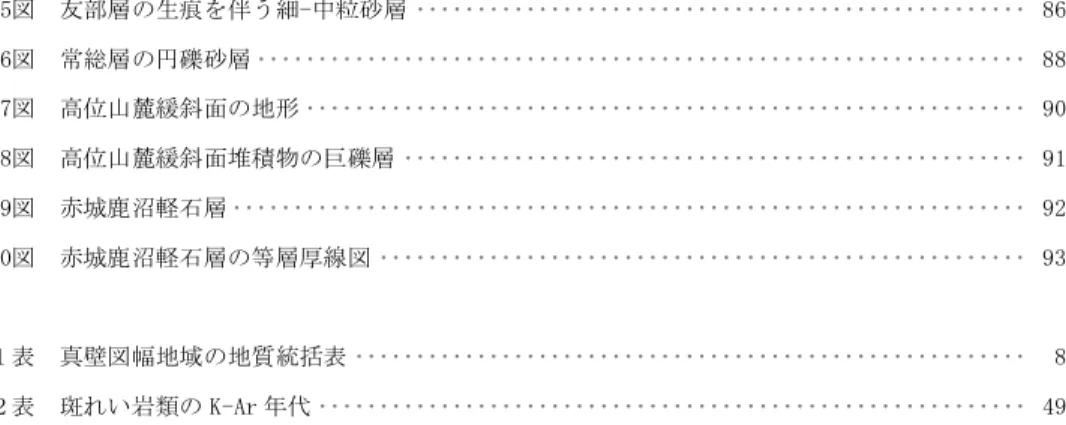 Table 1  Summary of the geology of the Makabe district ･････････････････････････････････････ 101 