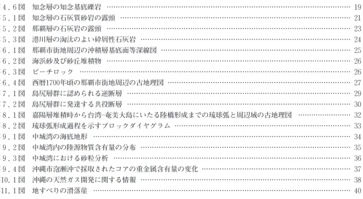 Figure 1 Summary of the geology of the Naha and Okinawashi-Nambu District.    ４ ７