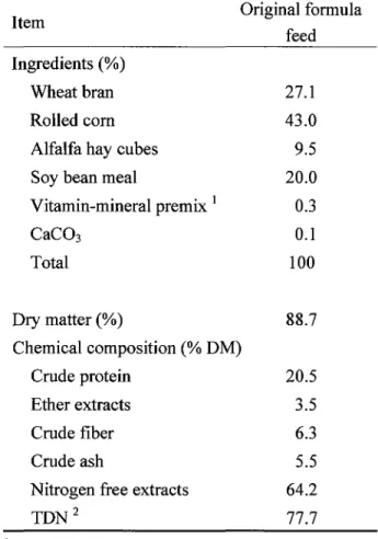 Table  1.  Ingredients  and  chemical  composition  of  original  formula  feed 