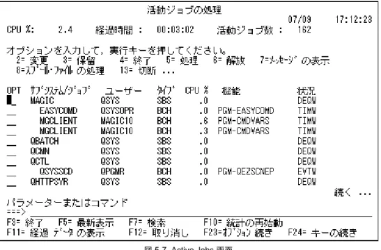 図 5-6 DDS を使用して作成された論理ファイル